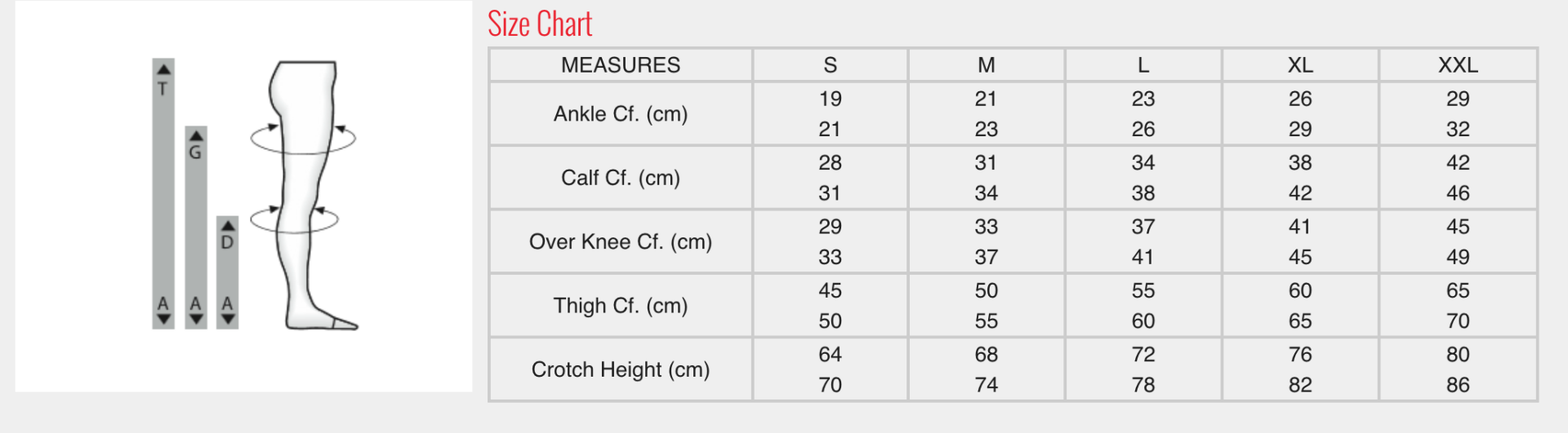 Dizaltı Varis Çorabı 18-21 mmHg 140 Denye K.Burun