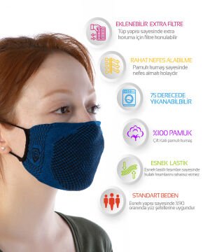 Yıkanabilir Maske Pamuk Saks Siyah Renk Esnek Lastikli